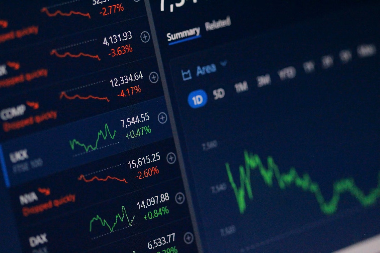 Deep-tech Investment